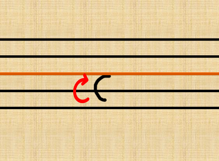 2nd step to draw middle C on stave