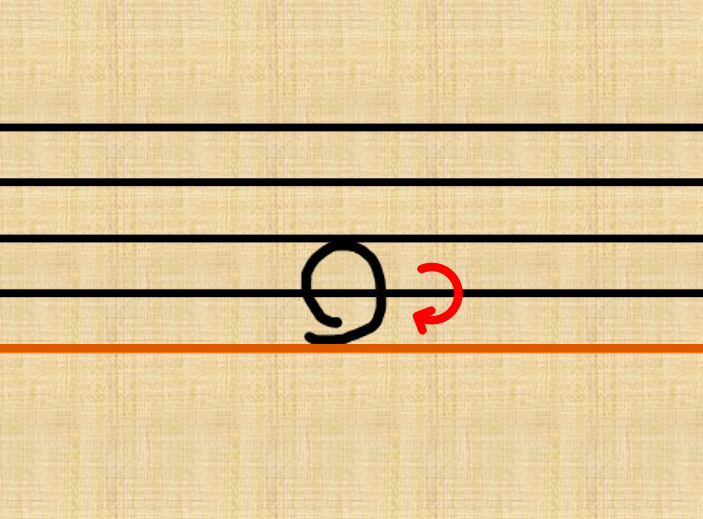 3rd step to draw middle C on stave