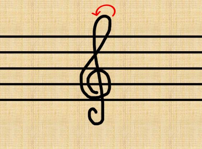 5th step to draw middle C on stave