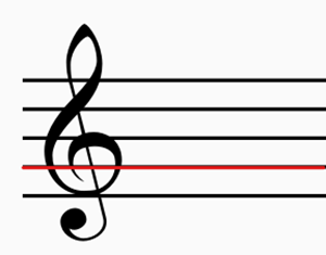 Treble clef on stave